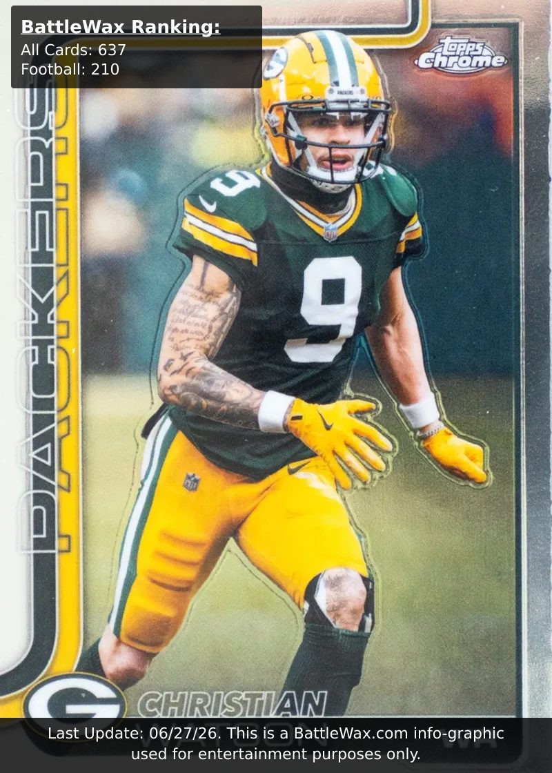 Christian Watson card
