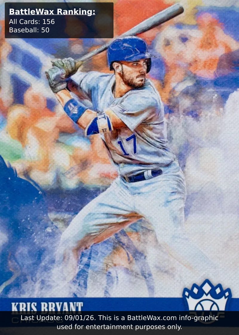 Kris Bryant card