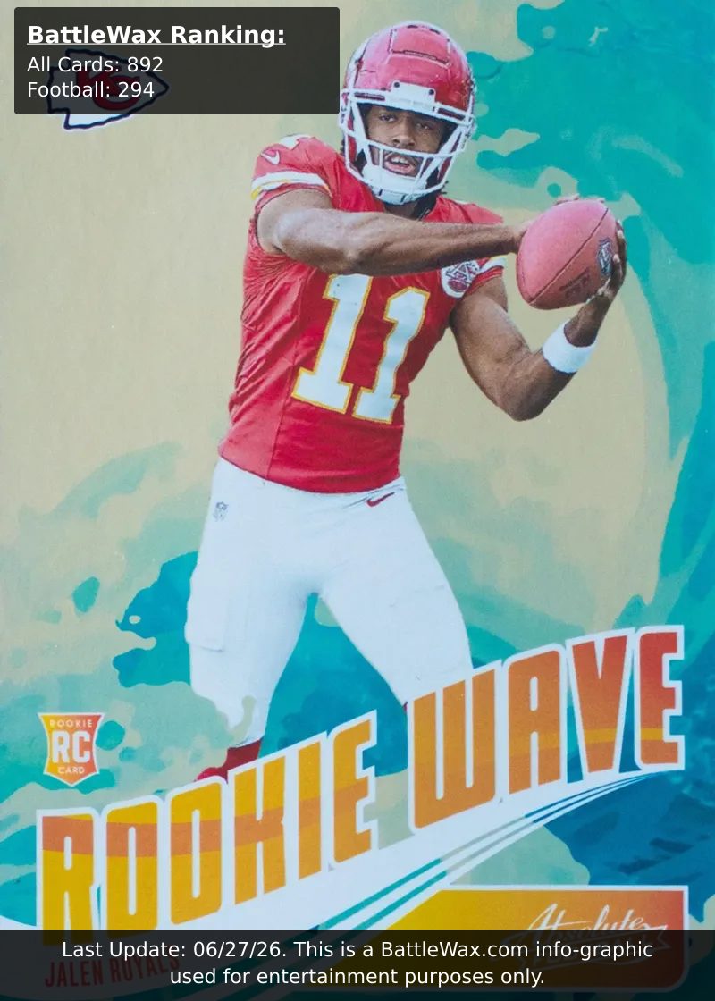 Jalen Royals card