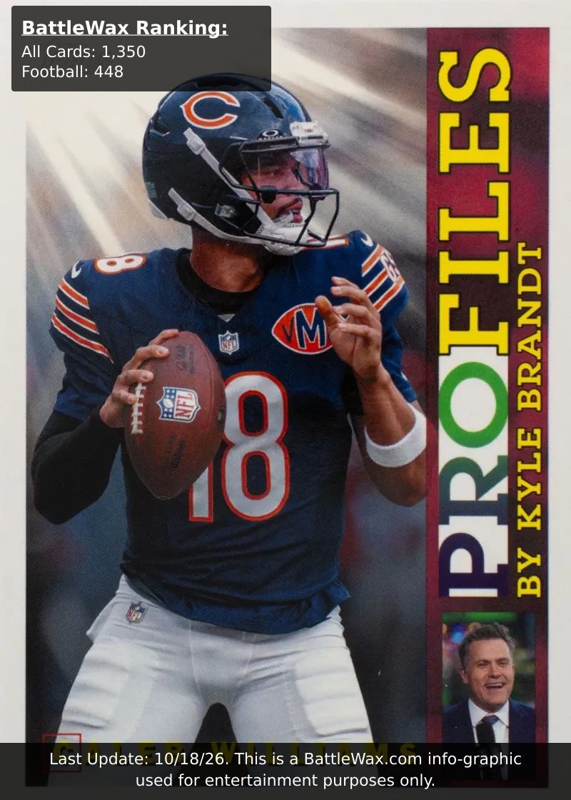 Caleb Williams card