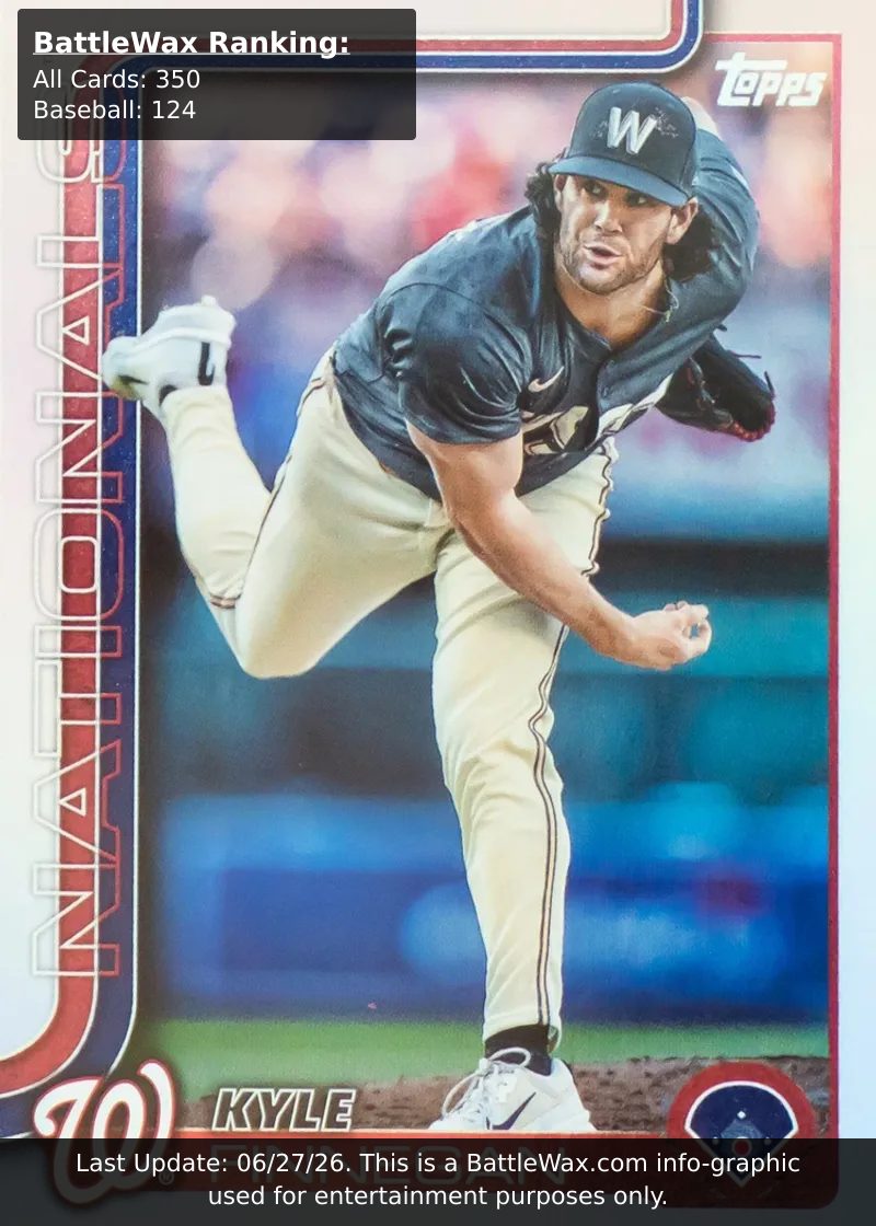 Kyle Finnegan card