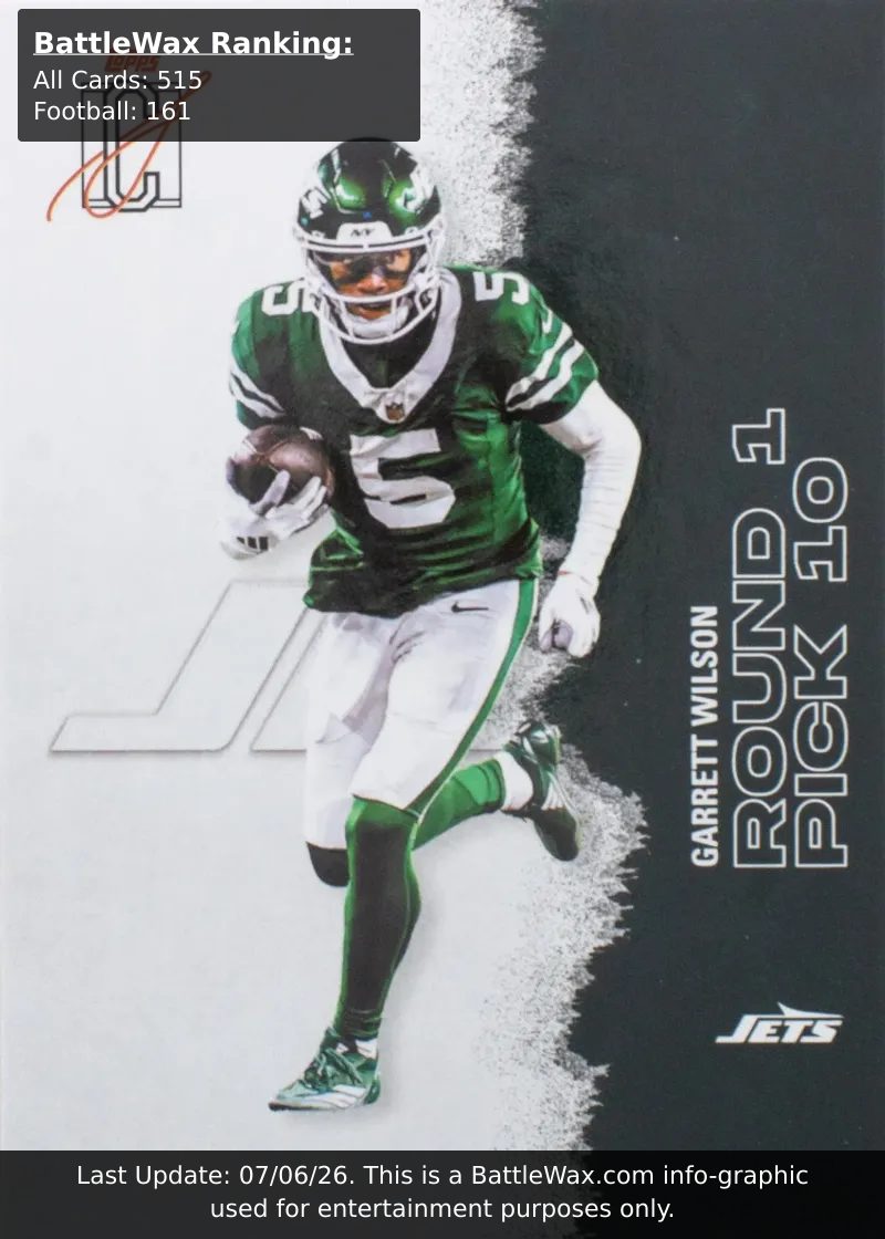 Garrett Wilson card
