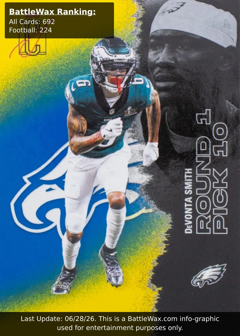 Devonta Smith card