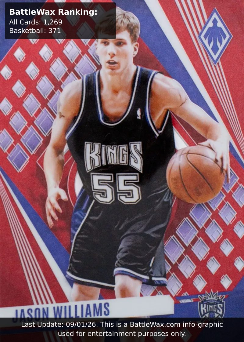 Jason Williams card