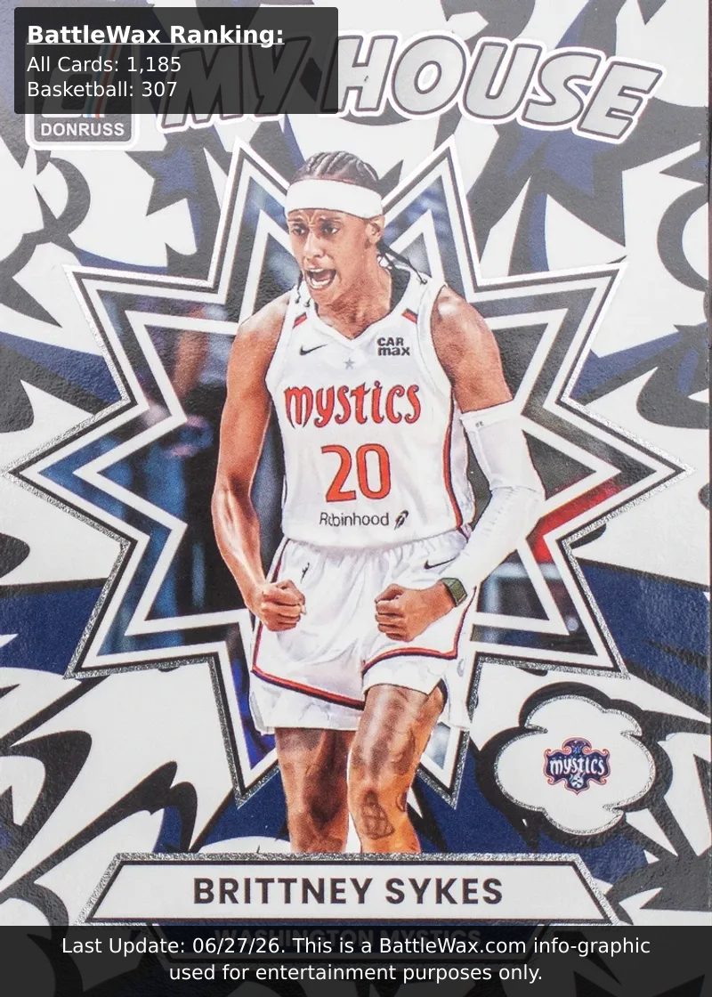 Brittney Sykes card
