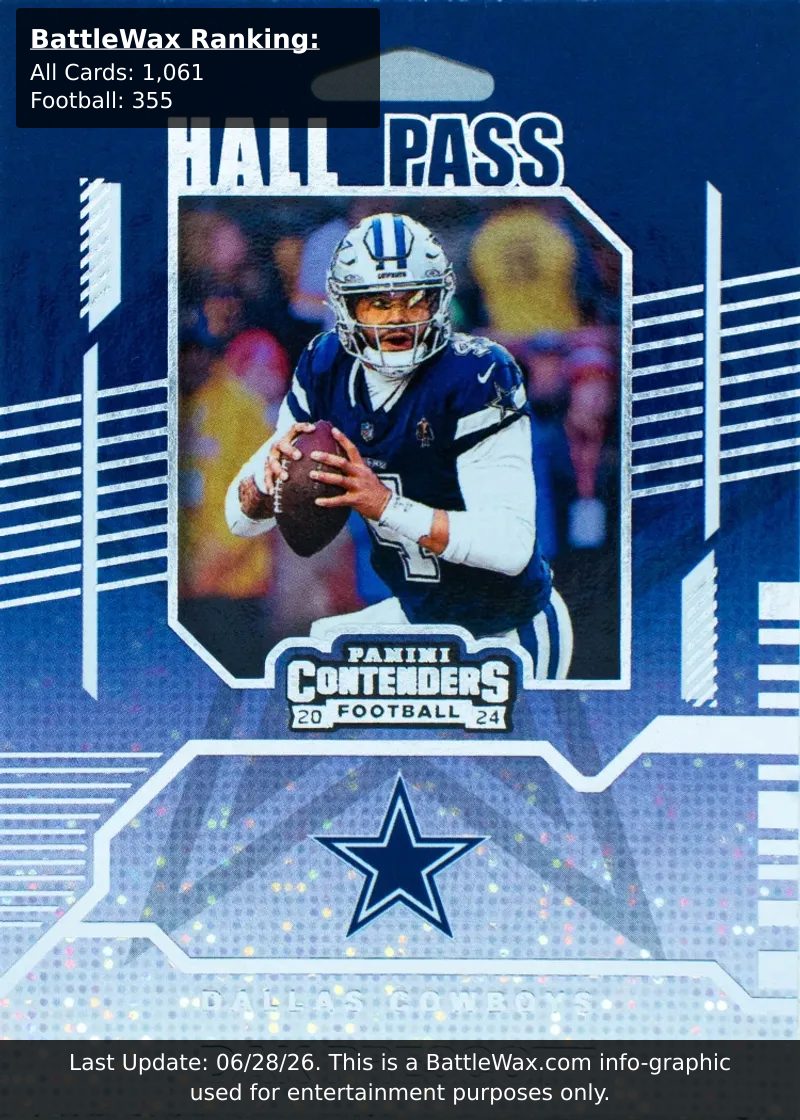 DAK PRESCOTT card