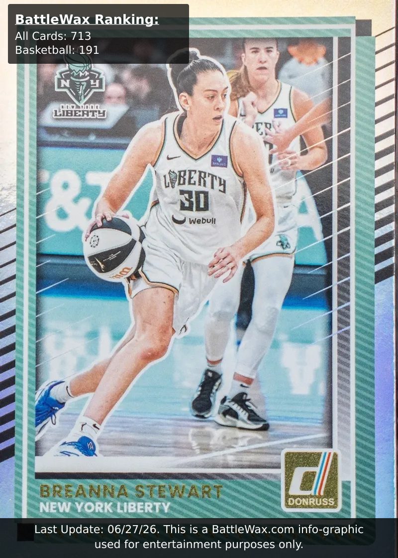 Breanna Stewart card