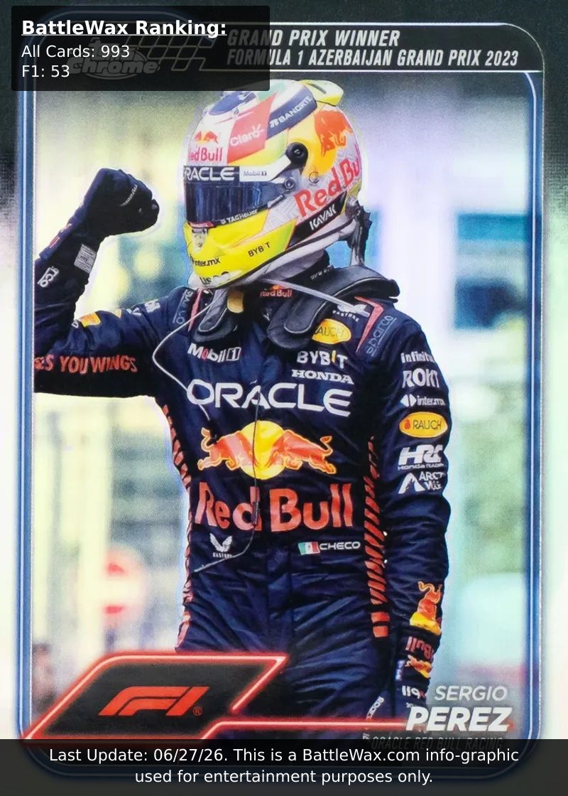 Sergio Perez card