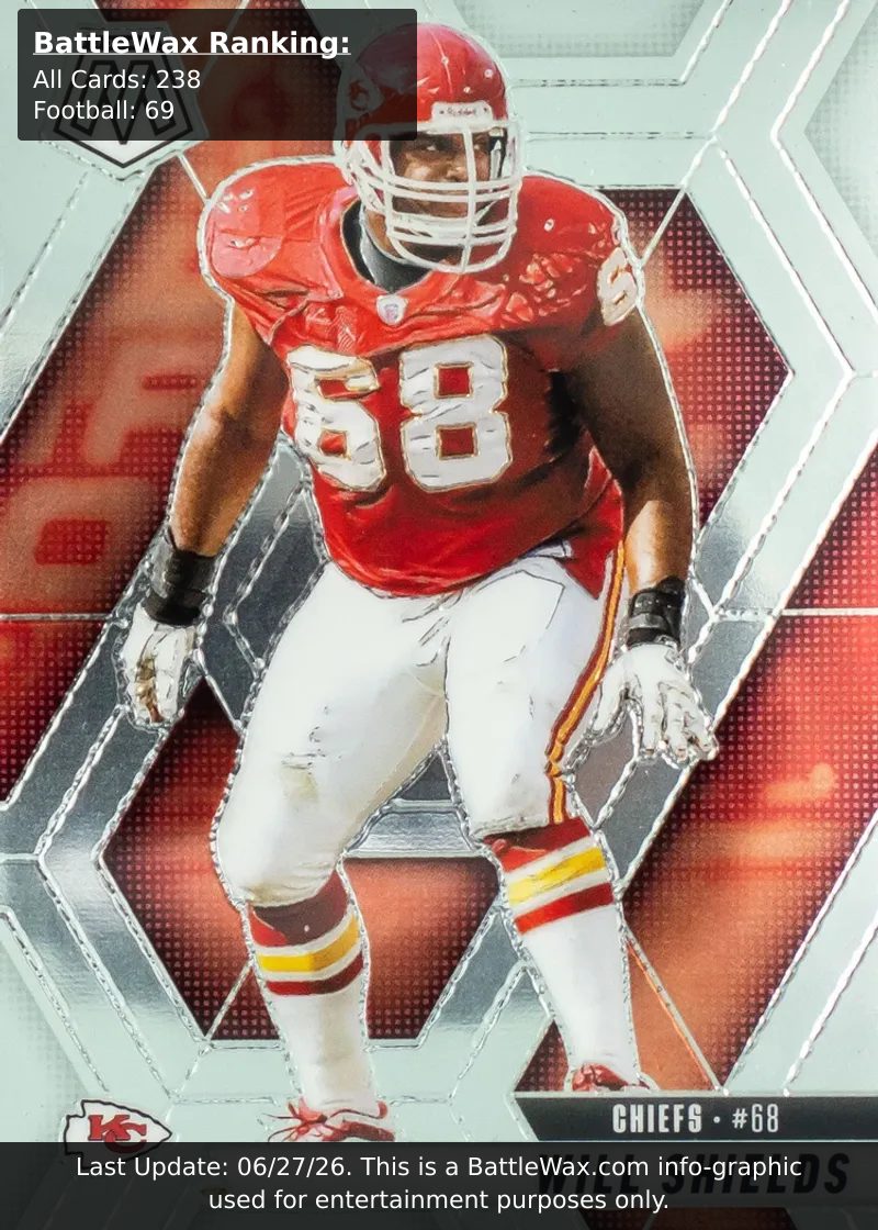Will Shields card