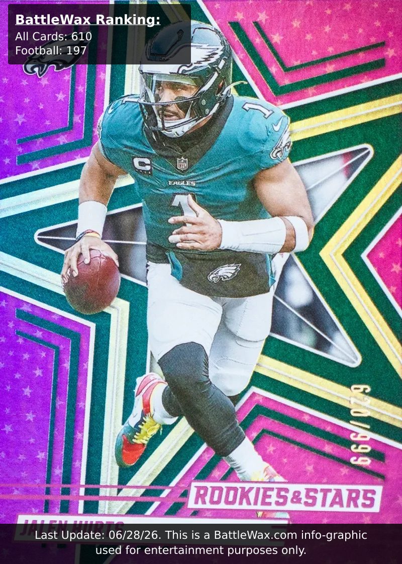 Jalen Hurts card