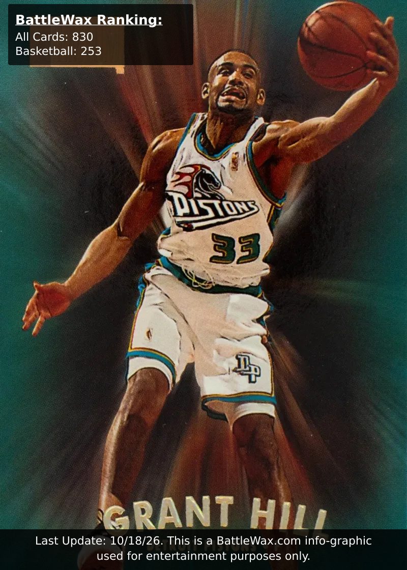 Grant Hill card