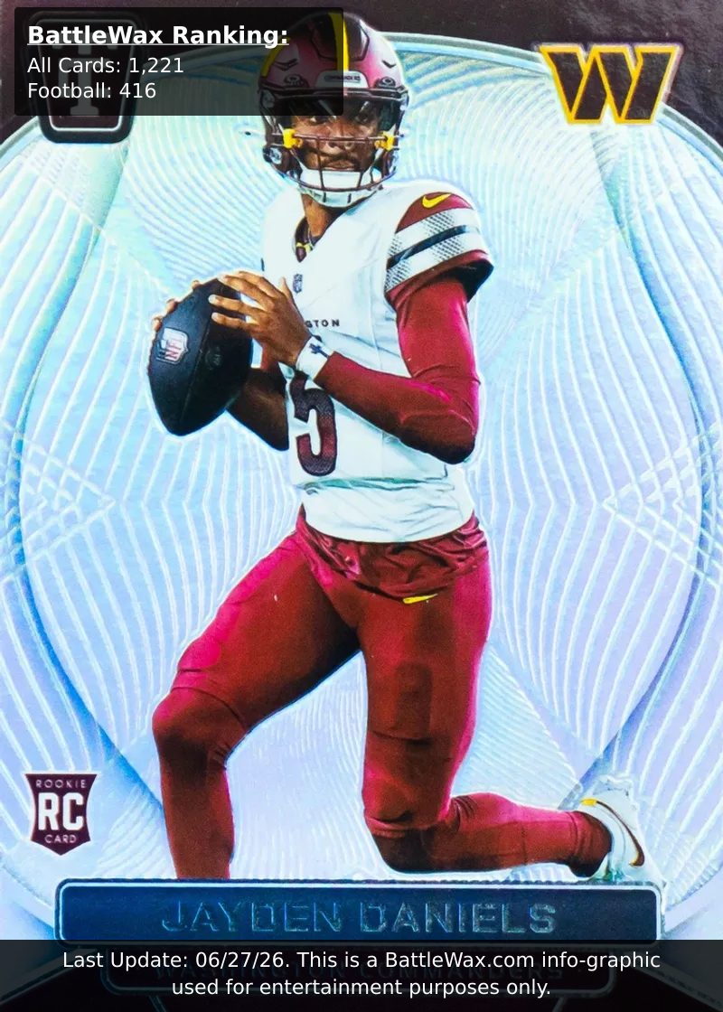 Jayden Daniels card