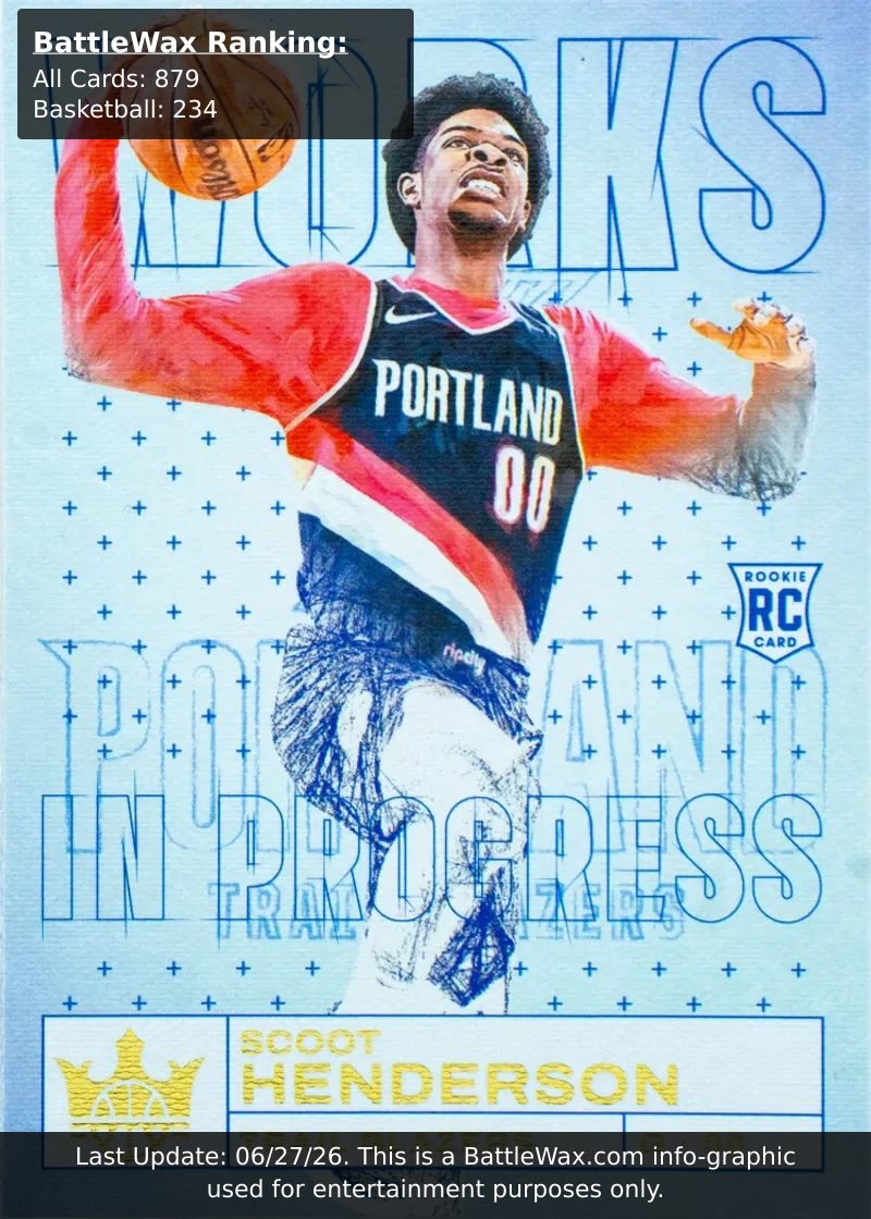 SCOOT HENDERSON card