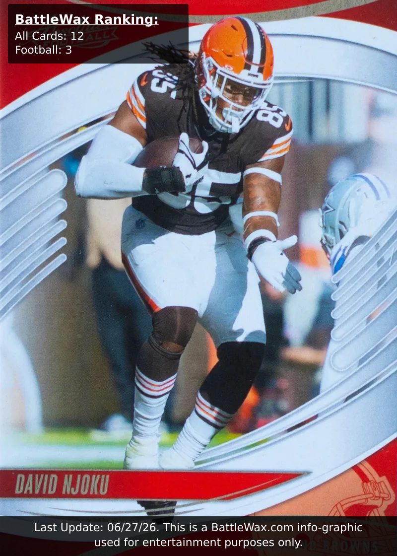 David Njoku card