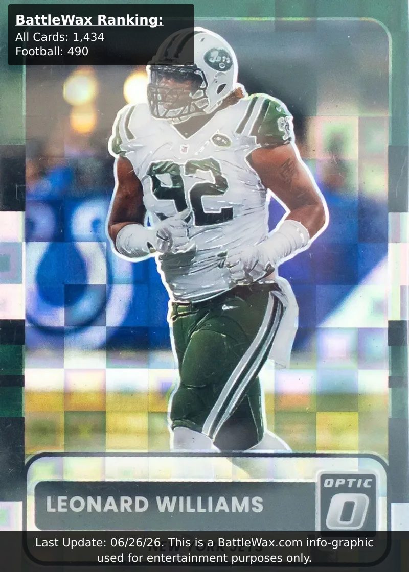 Leonard Williams card