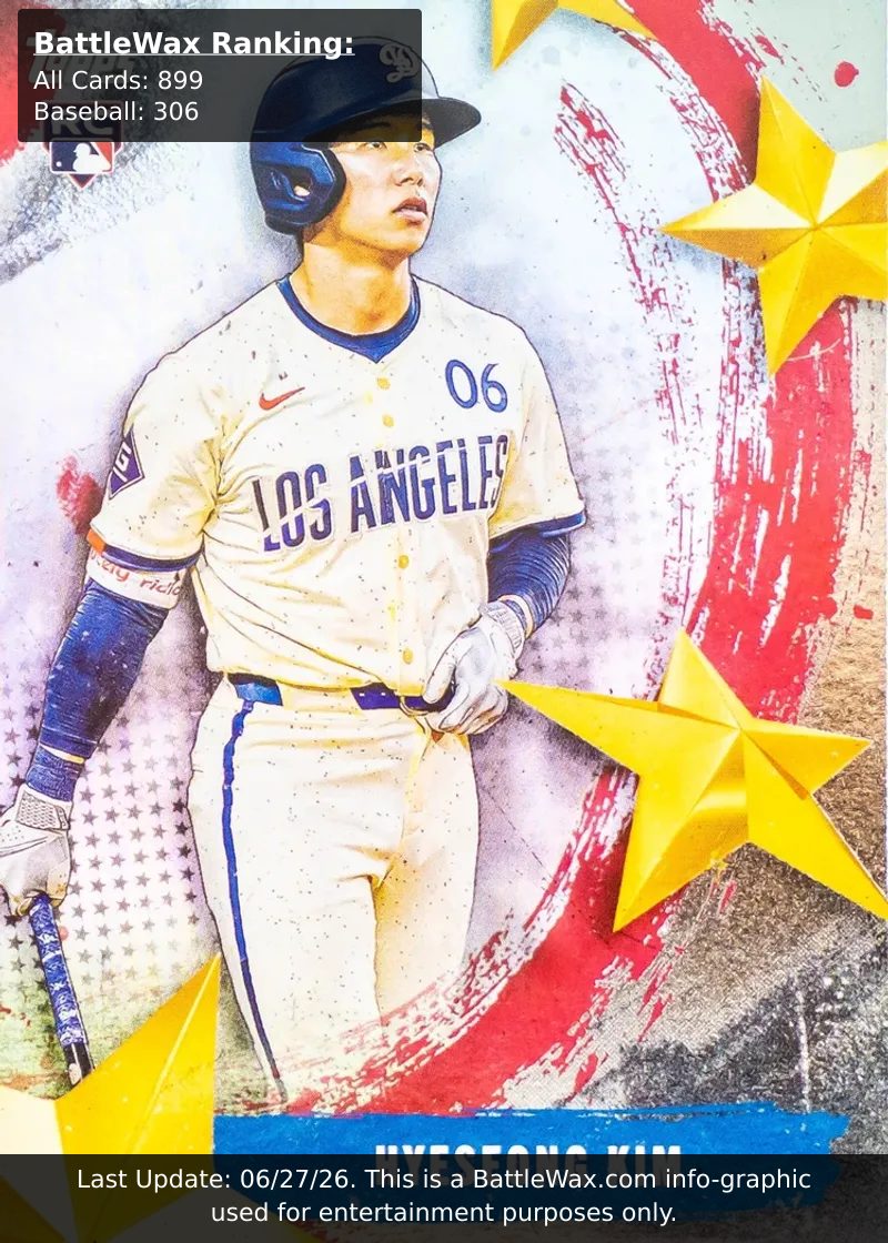 Hye-Seong Kim card