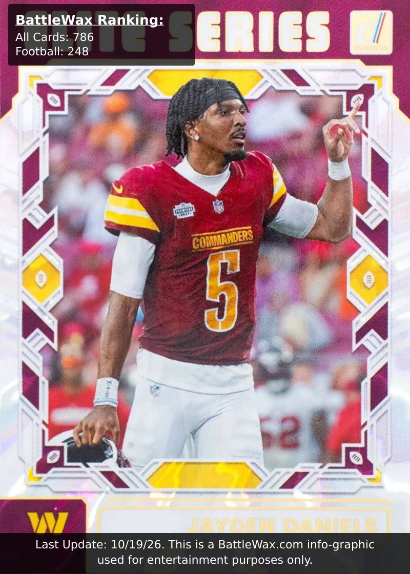Jayden Daniels card