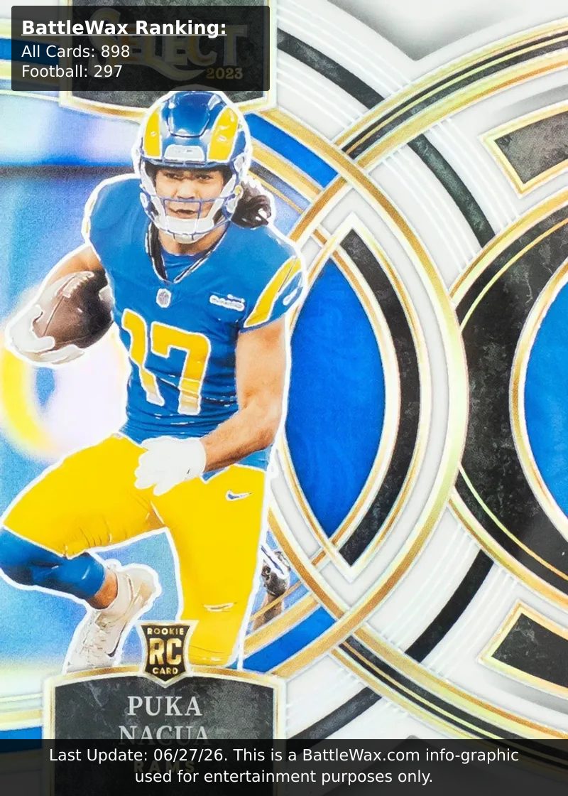 Puka Nacua card
