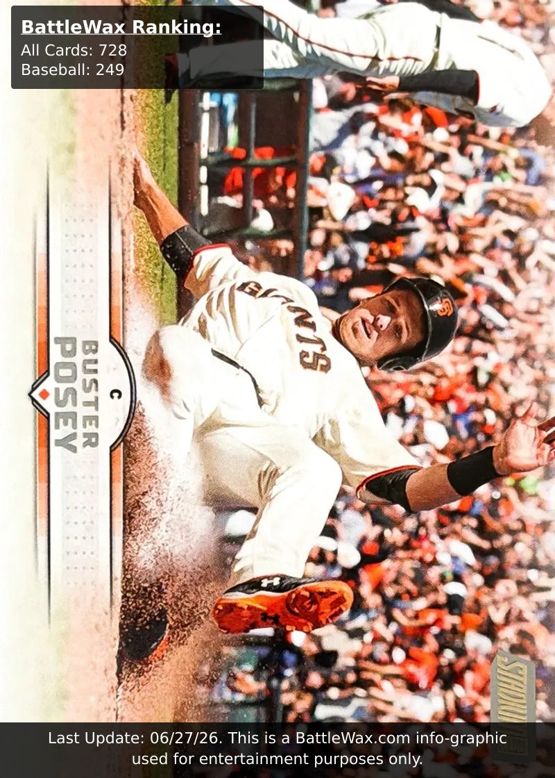 Buster Posey card
