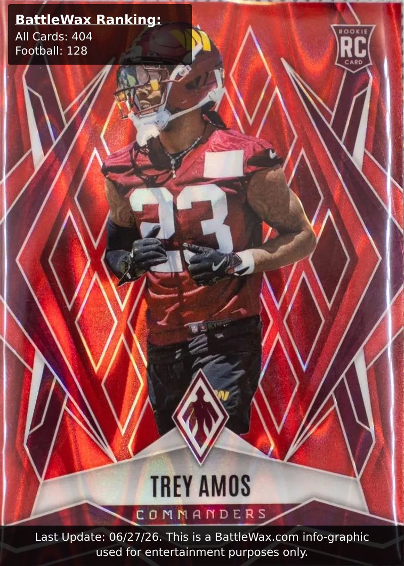 Trey Amos card