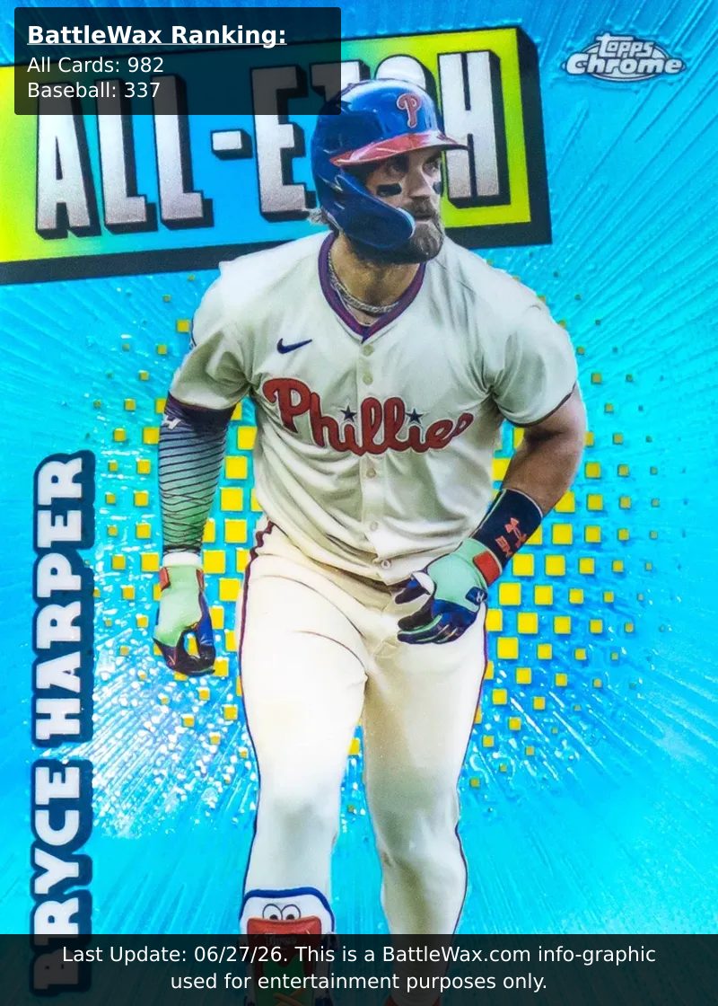 Bryce Harper card