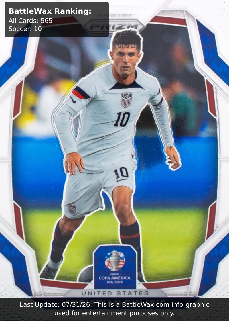 Christian Pulisic card