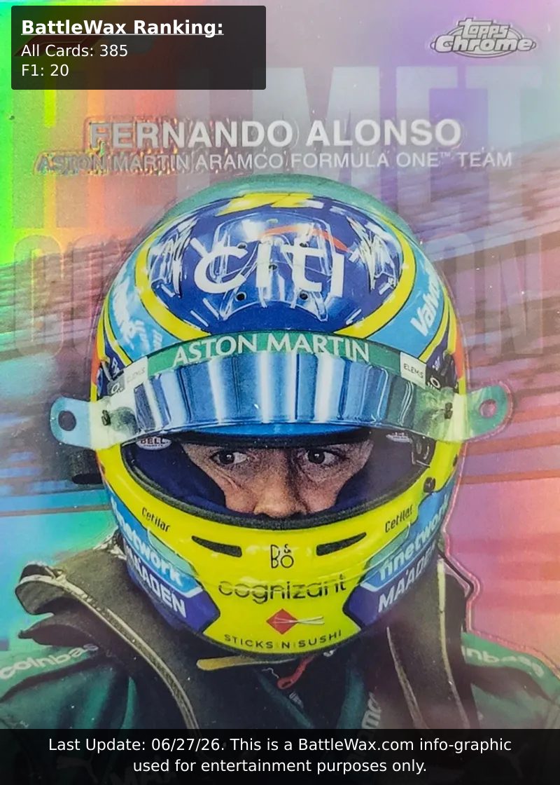 Fernando Alonso card