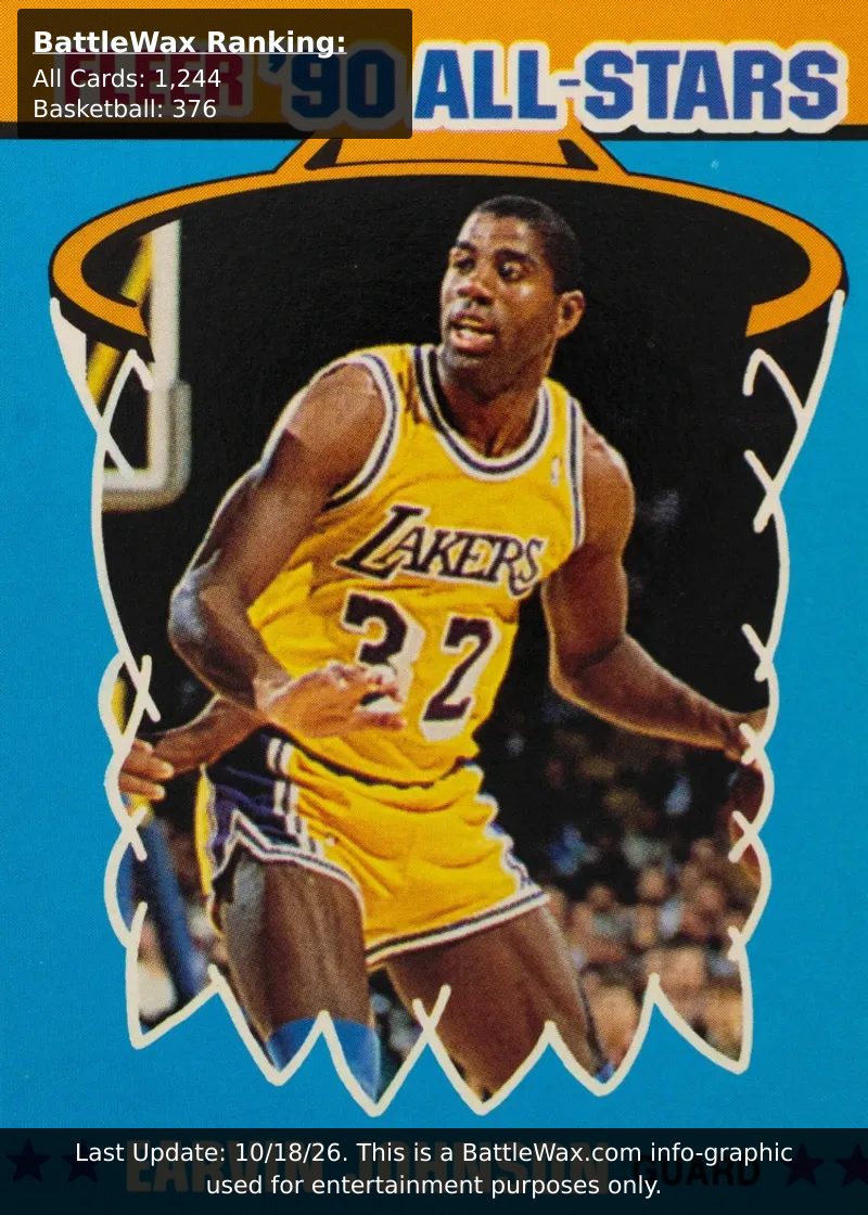 Earvin Johnson card