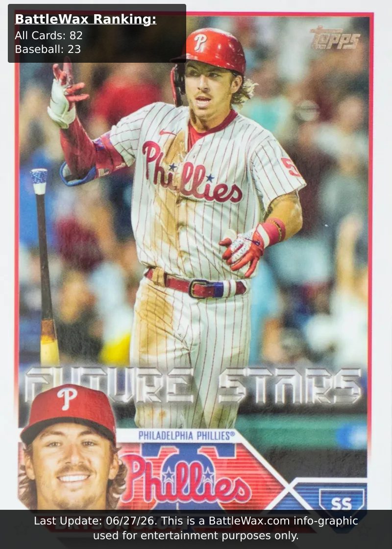 Bryson Stott card
