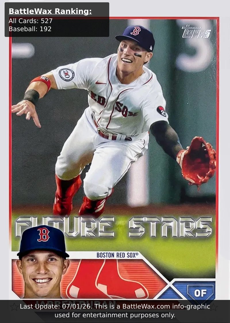 Jarren Duran card