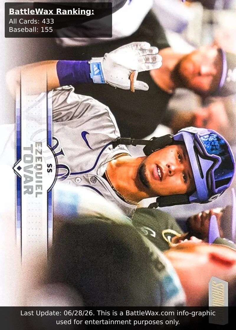 Ezequiel Tovar card