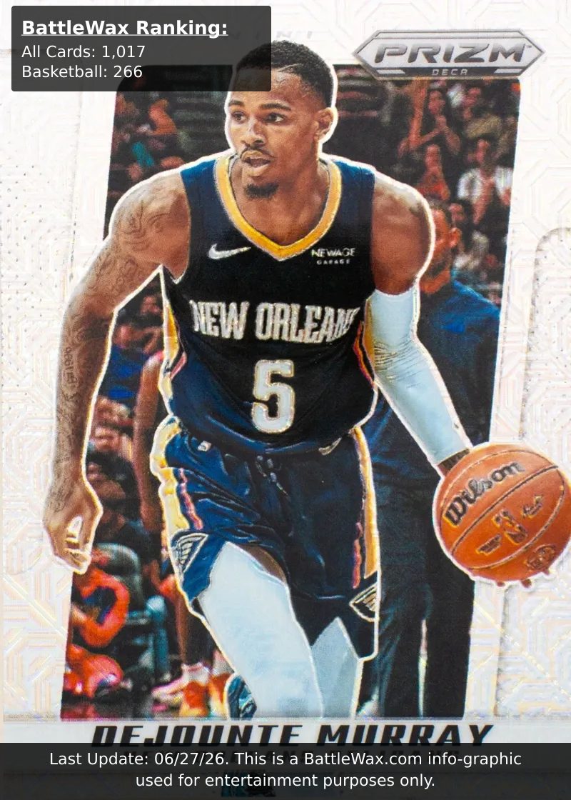 DEJOUNTE MURRAY card