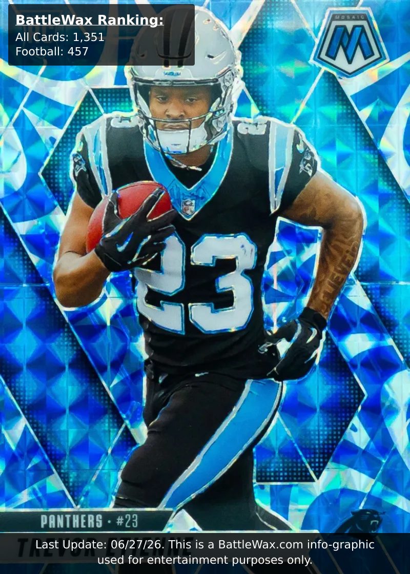Trevor Etienne card