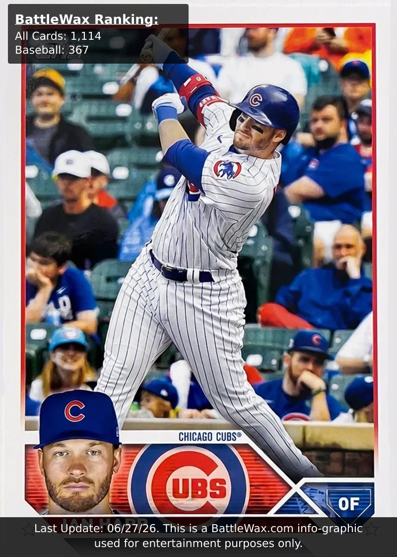 Ian Happ card