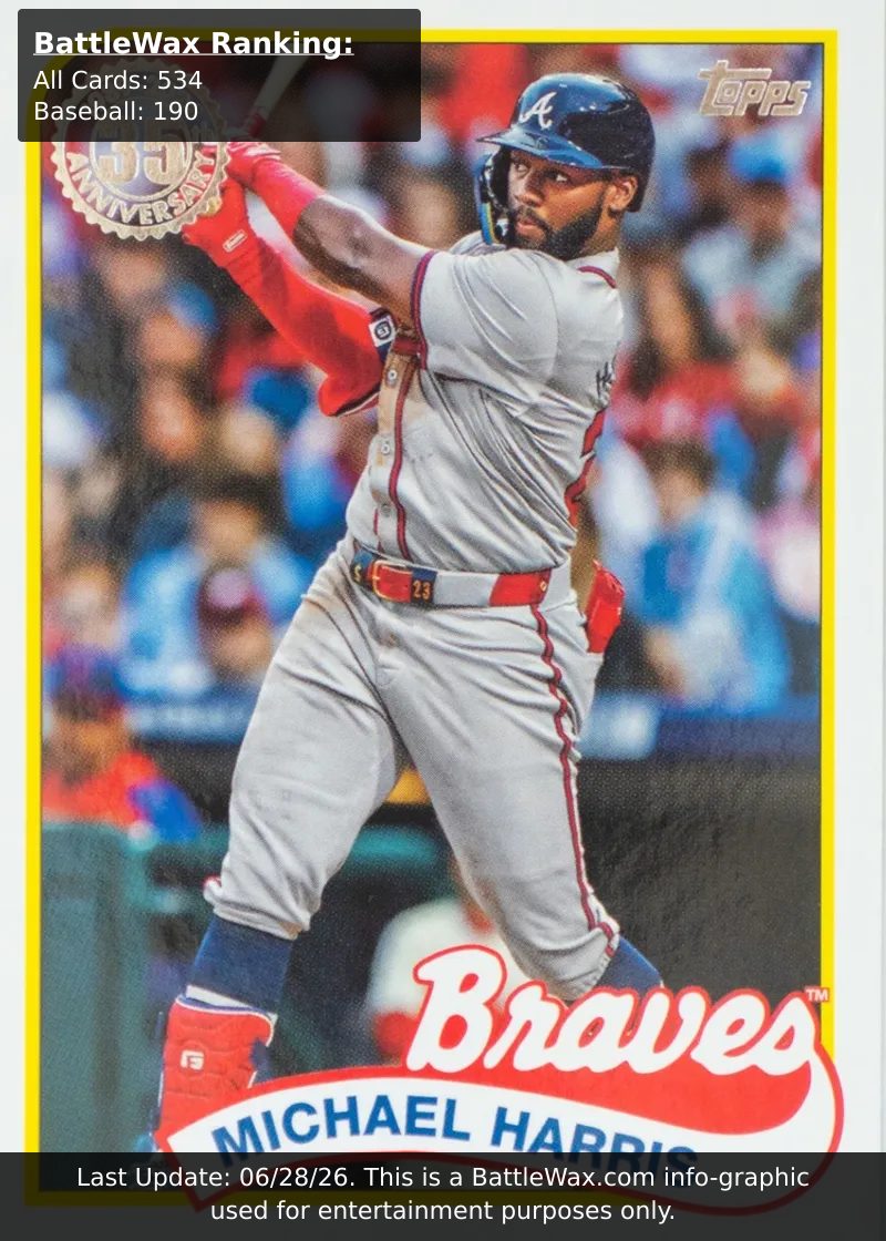Michael Harris card