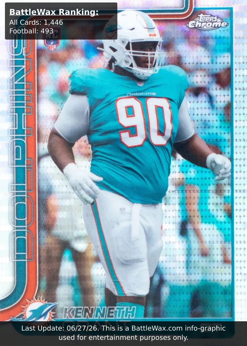 Kenneth Grant card