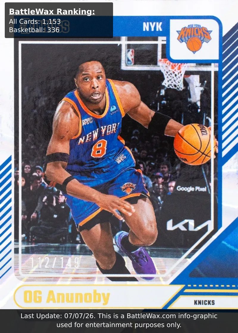 OG Anunoby card