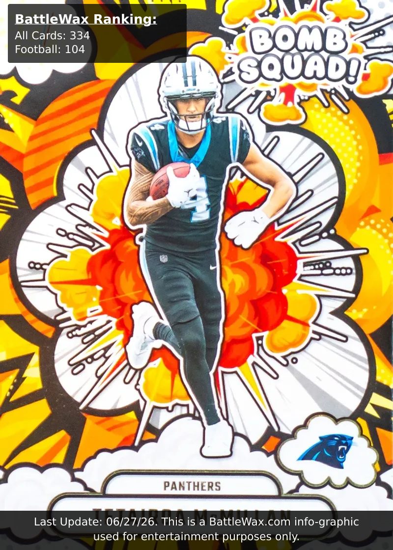 Tetairoa McMillan card
