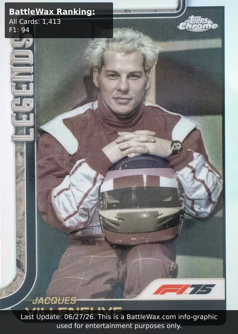 Jacques Villeneuve card