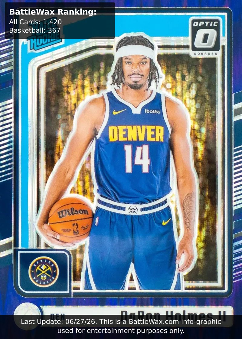 DaRon Holmes II card