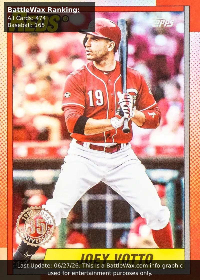Joey Votto card