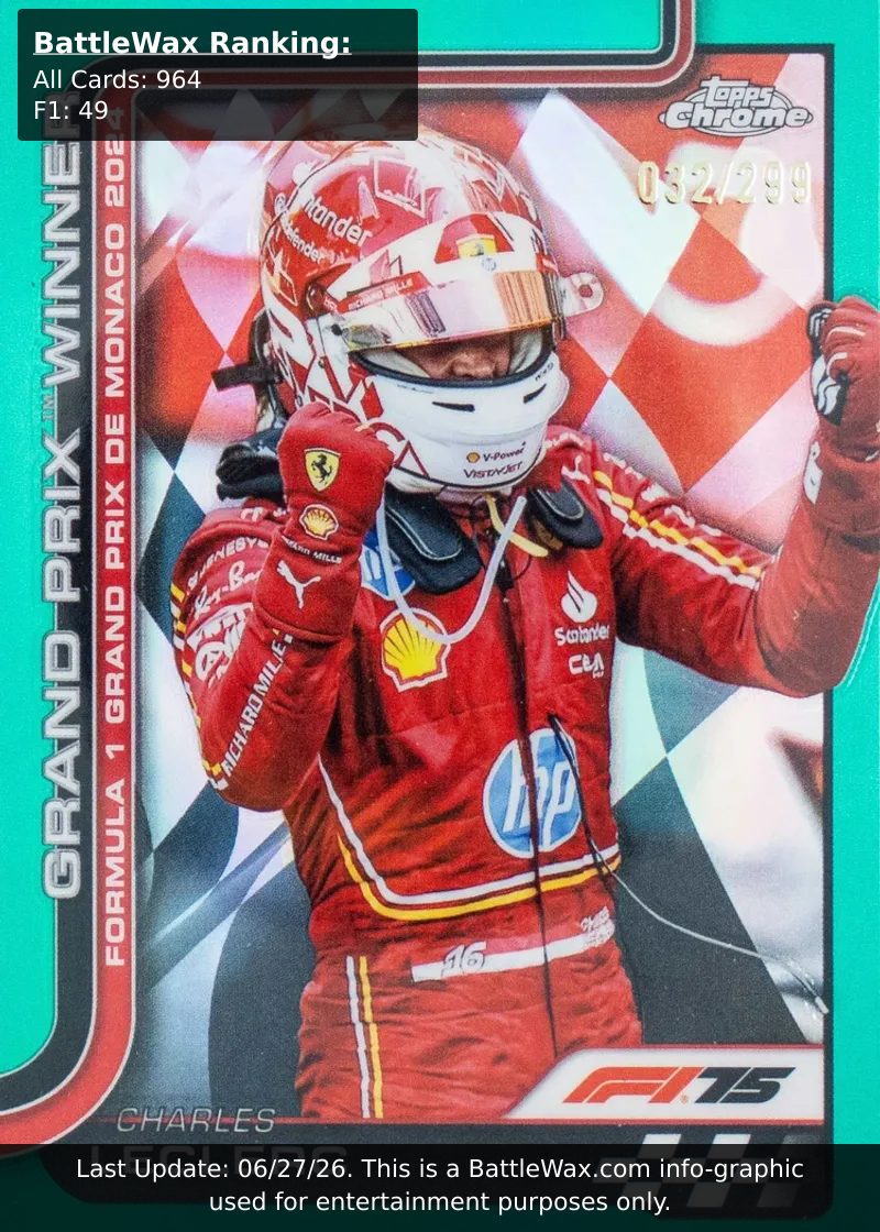 Charles LeClerc card