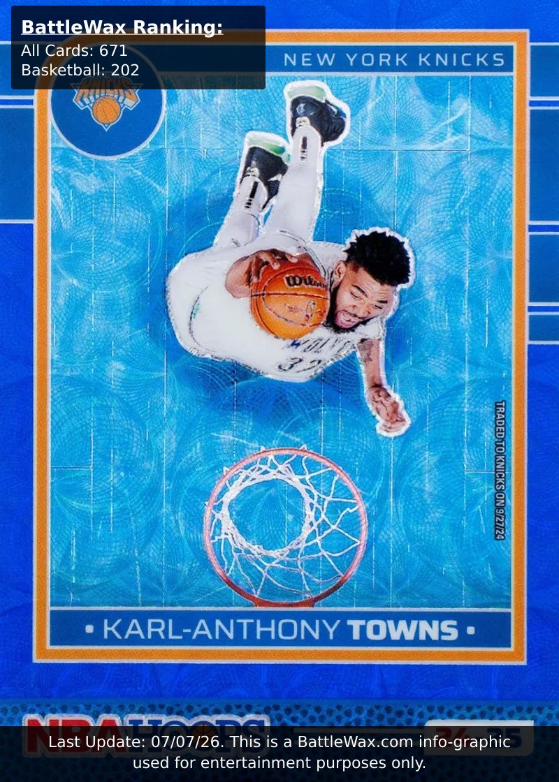 Karl-Anthony Towns card