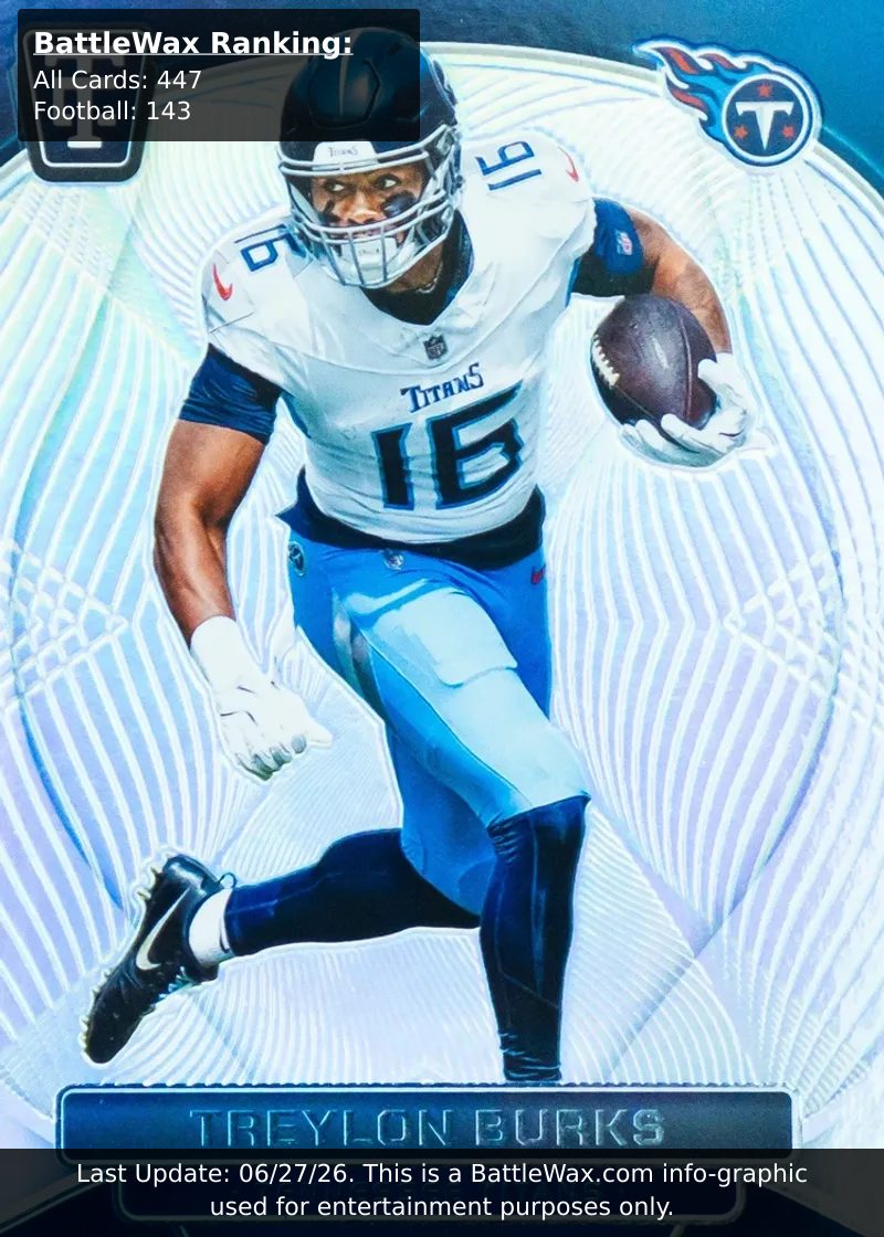 Treylon Burks card