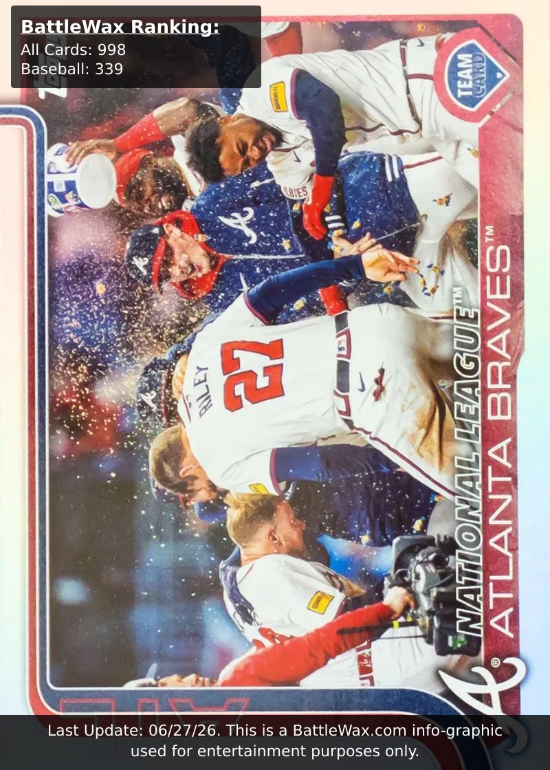Atlanta Braves card
