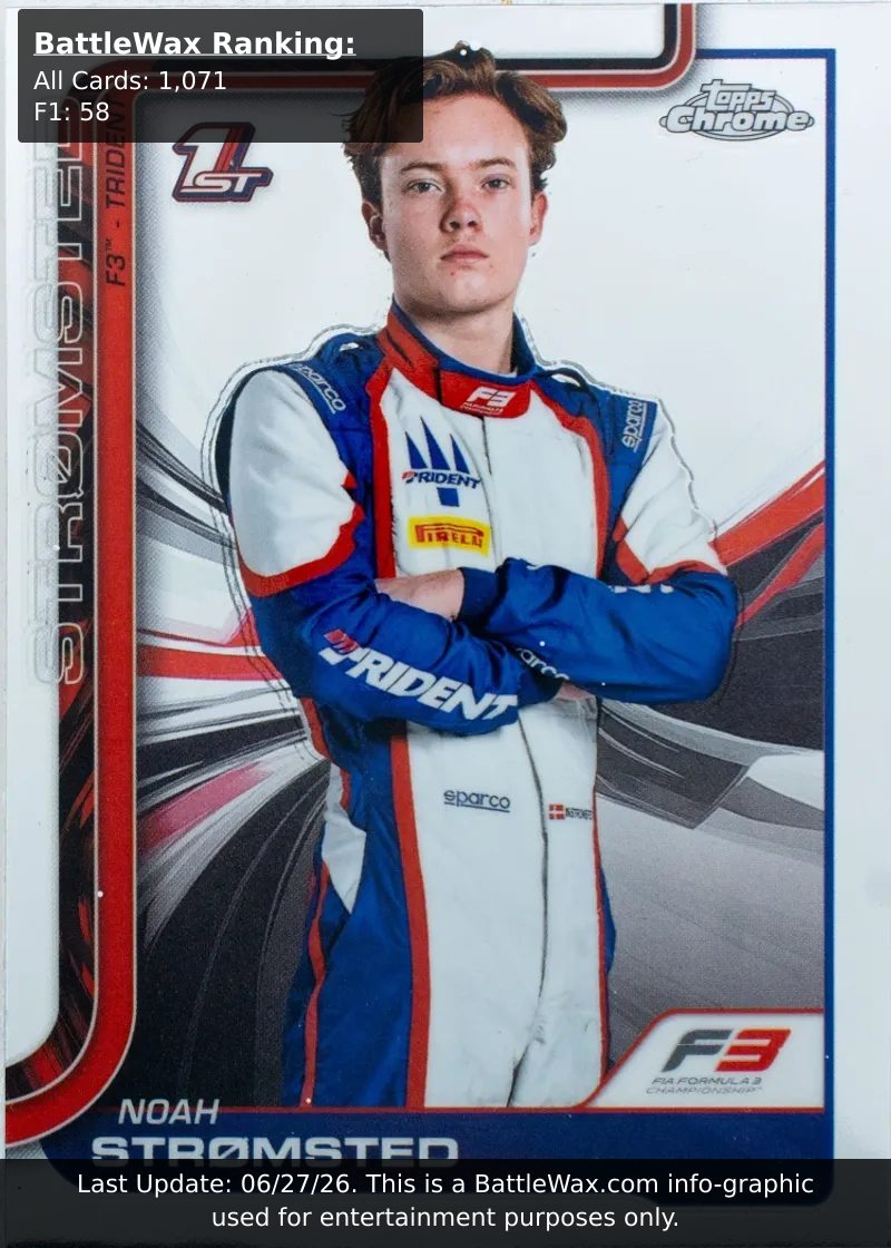 Noah Strømsted card