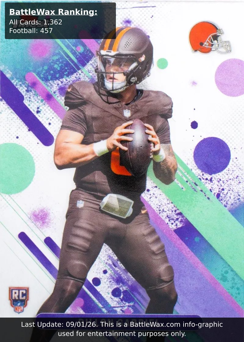 Dillon Gabriel card