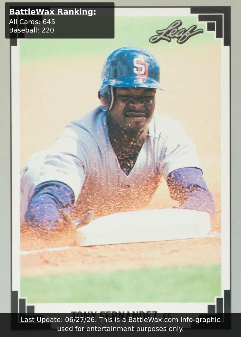 Tony Fernandez card