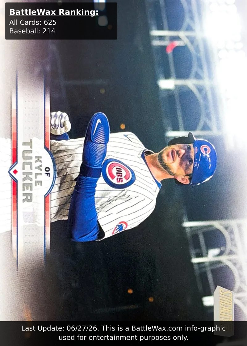 Kyle Tucker card