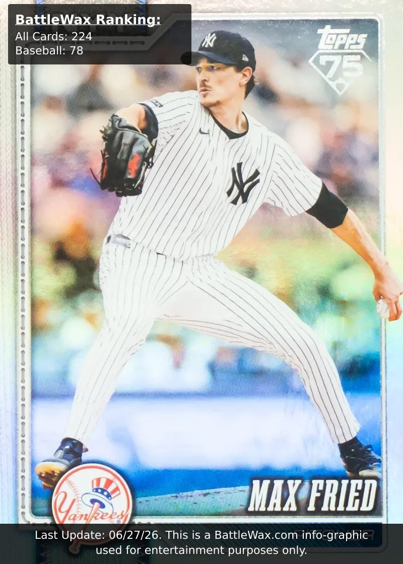 Max Fried card